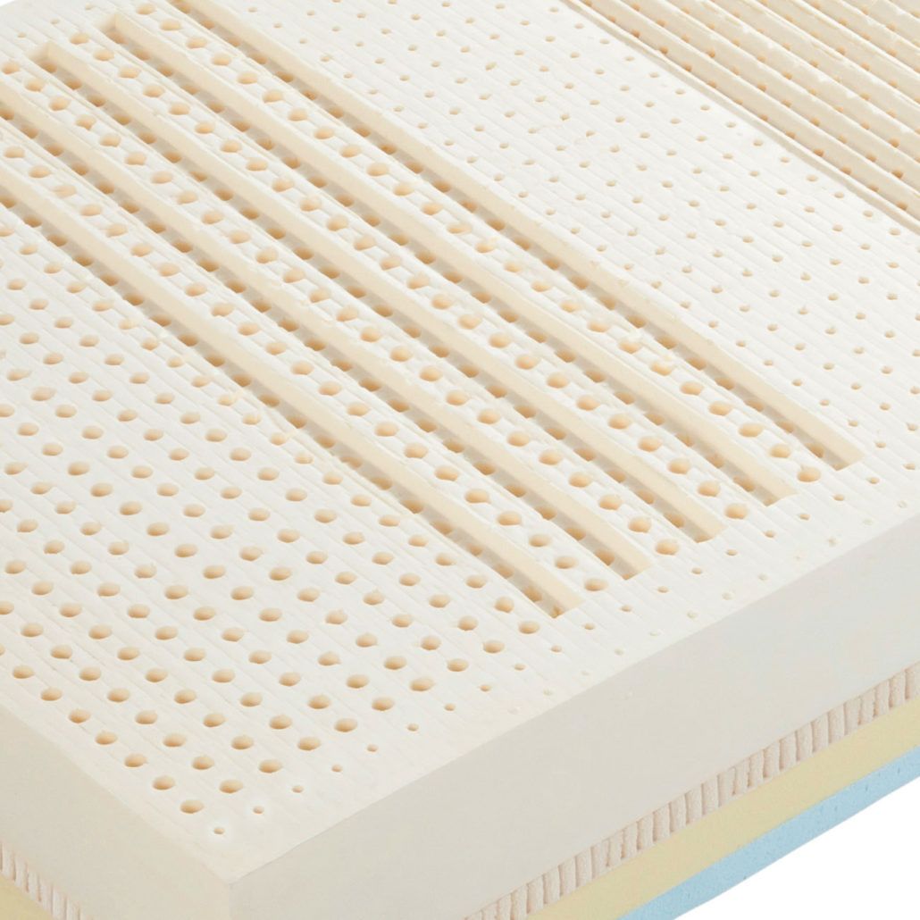 Matrassen en toppers voor bed en waterbed Droommeubel